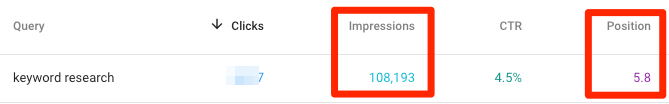 keyword research search console