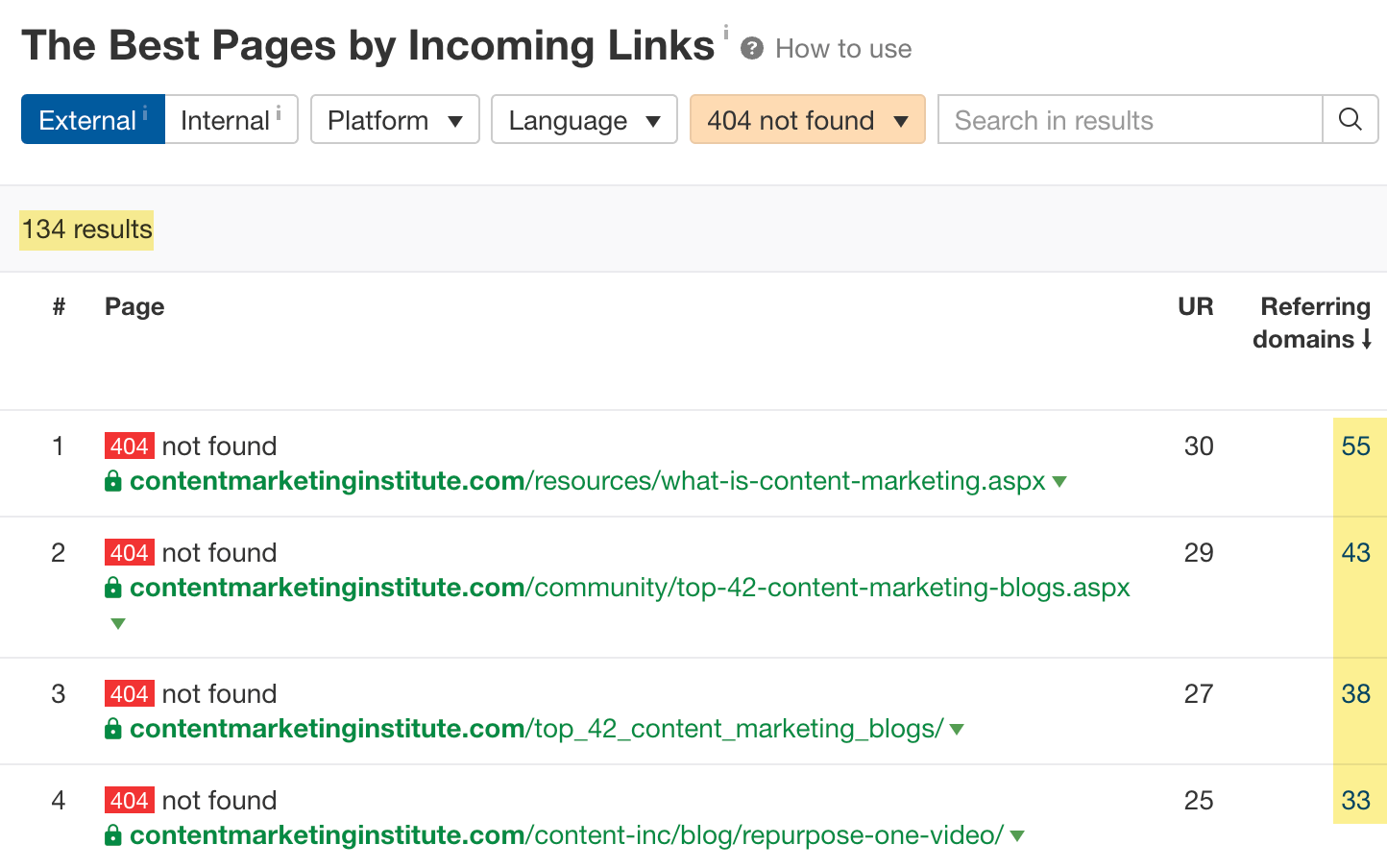 The Best by links report in Ahrefs' Site Explorer