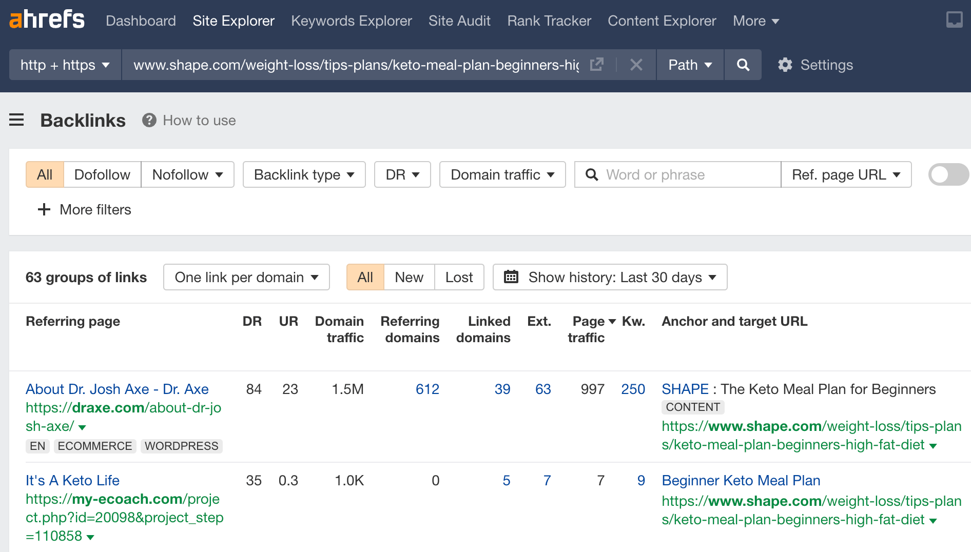 Checking the backlink profile of the dead page, via Ahrefs' Site Explorer